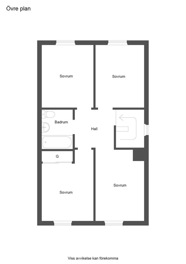 Övre plan