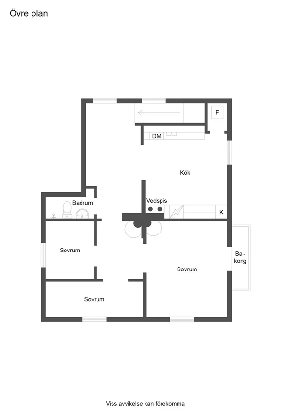 Övre plan
