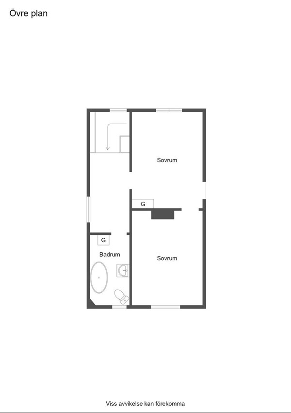 Övre plan