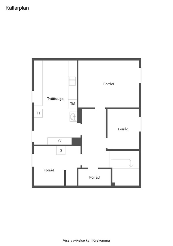 Övre plan